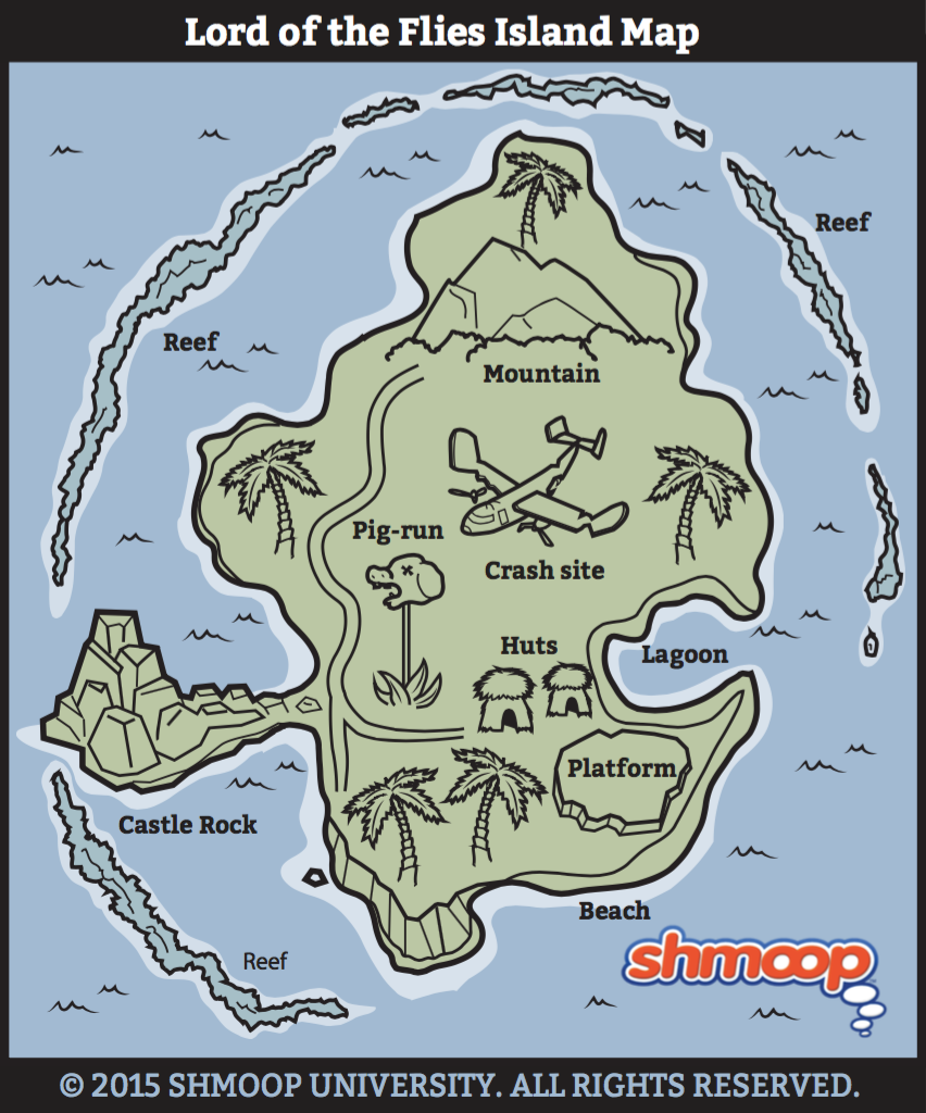 Lord Of The Flies Island Map Drawing at GetDrawings Free download