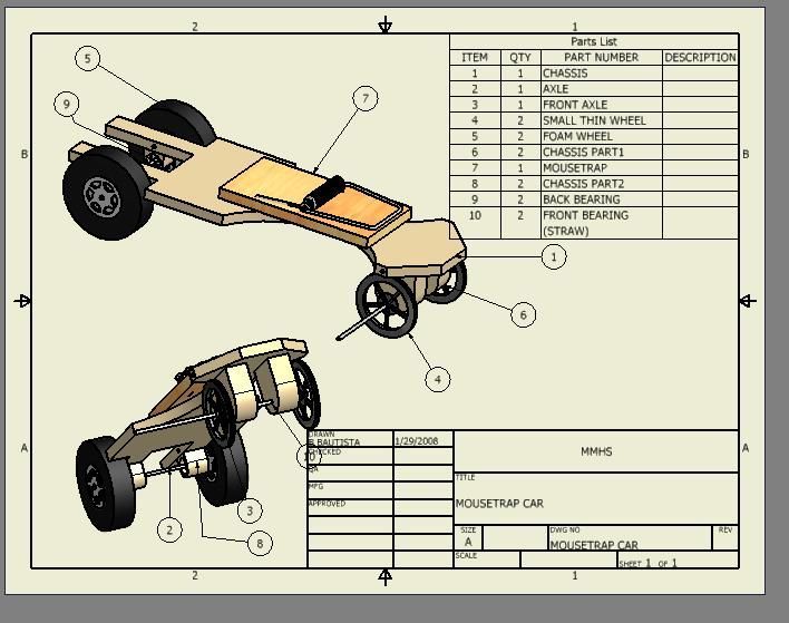 Dimensions Of A Mousetrap Car