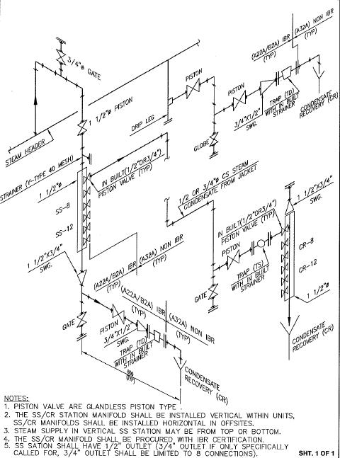 pipe line isometric drawing pdf