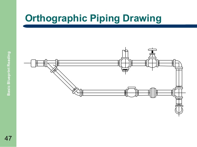 isometric drawing of piping basics