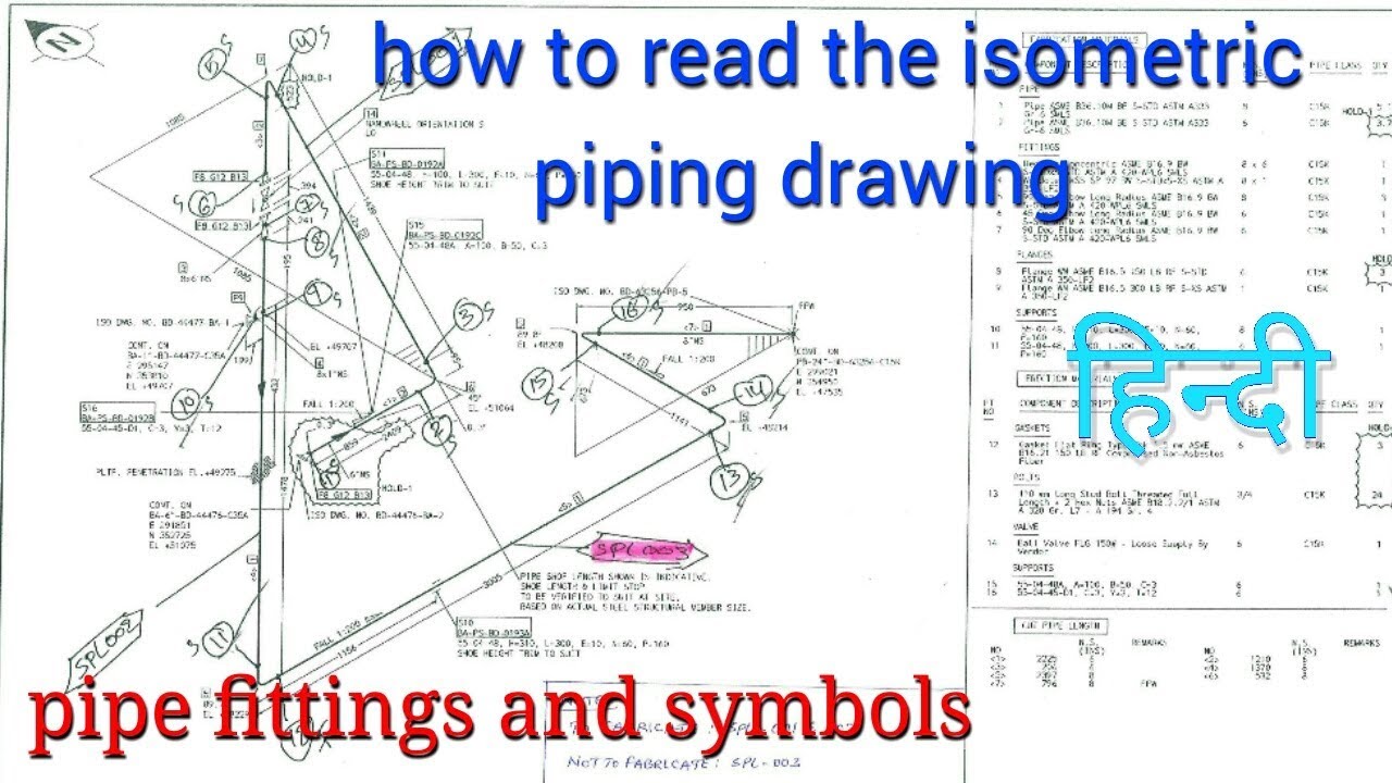 piping isometric drawing reading