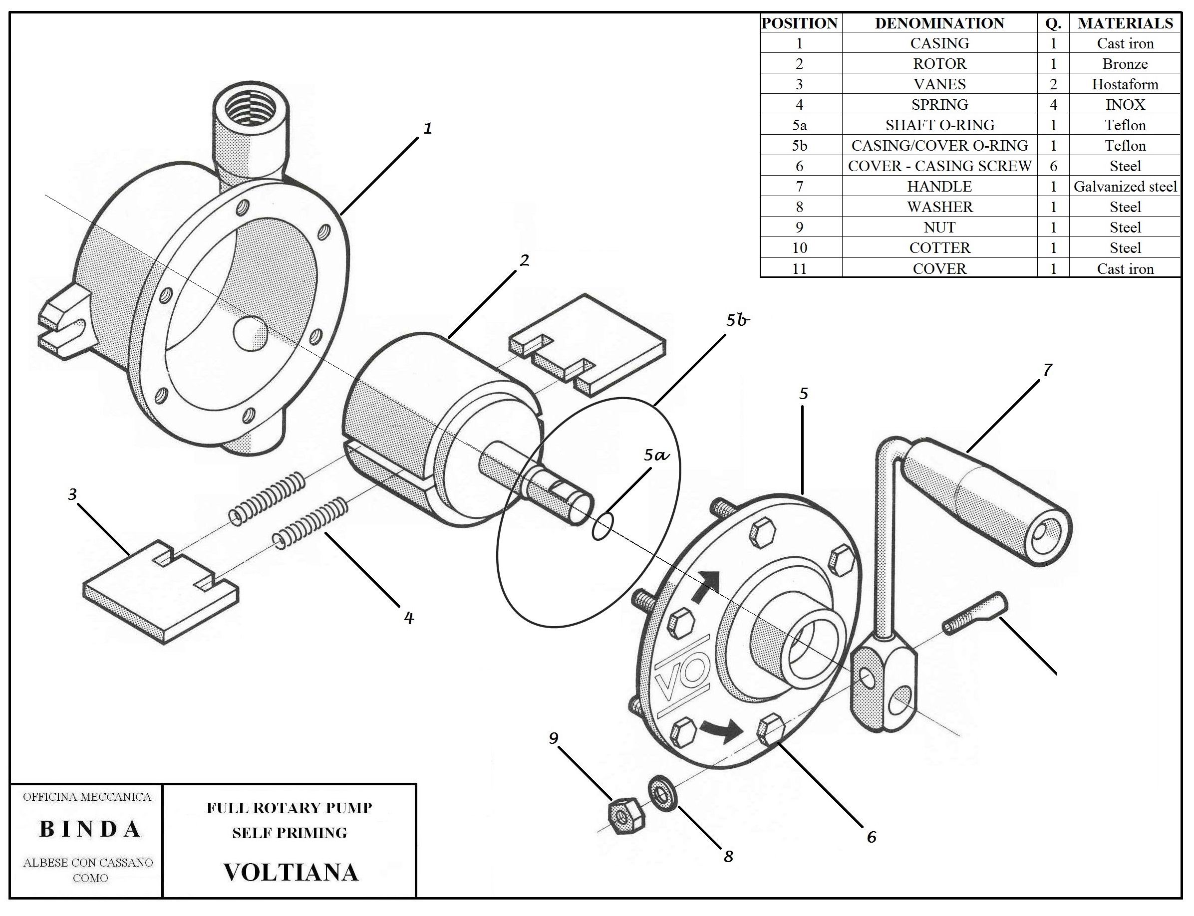 The best free Pump drawing images. Download from 269 free drawings of