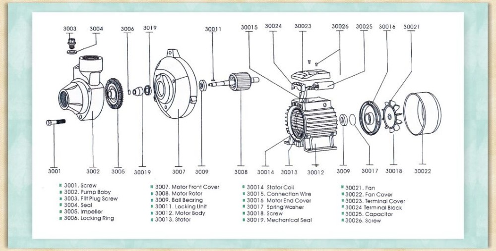 The best free Pump drawing images. Download from 269 free drawings of