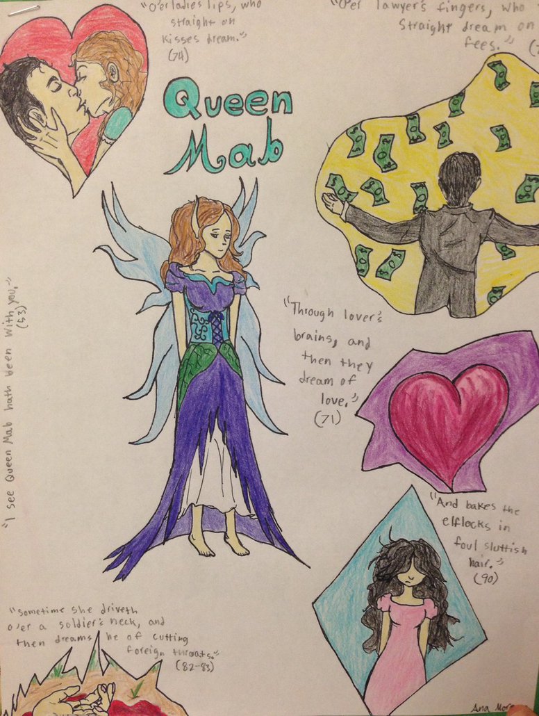 Queen Mab Drawing Assignment at GetDrawings Free download