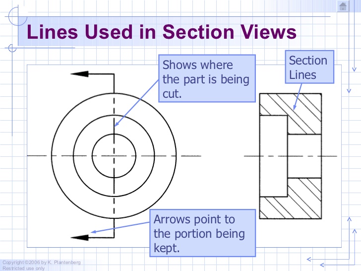 Sectional View Engineering Drawing Exercises At Getdrawings Free Download