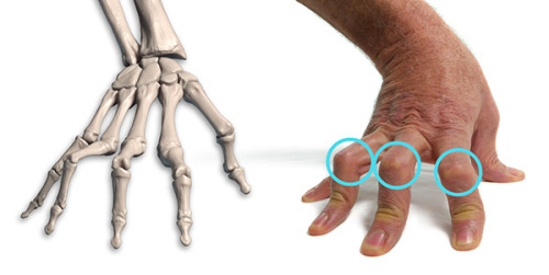 Skeleton Hand Drawing Tutorial at GetDrawings | Free download