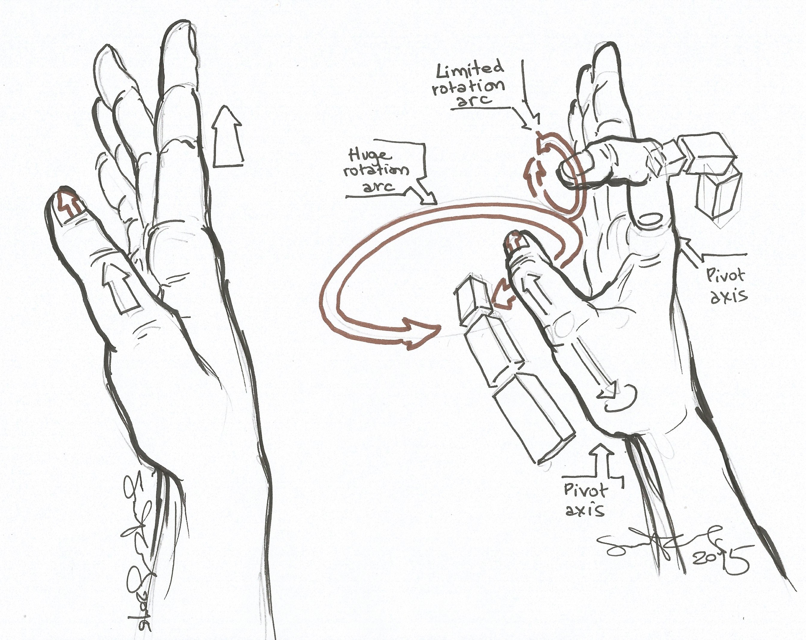 Skeleton Hand Drawing Tutorial at GetDrawings | Free download
