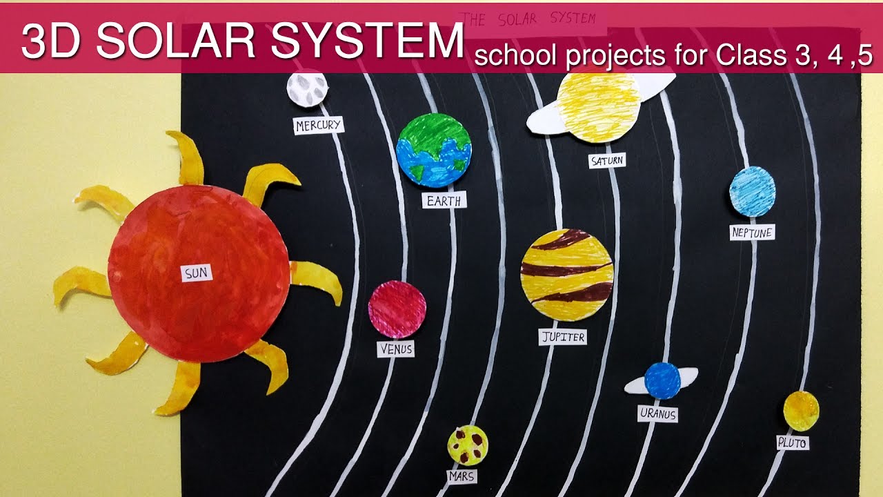How To Draw Solar System On Black Chart Paper Chart Walls
