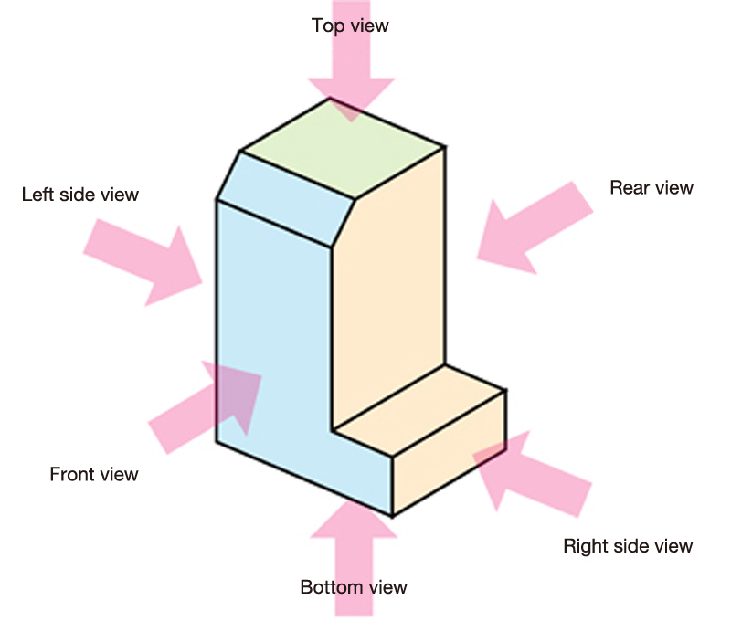 Three View Orthographic Drawing at GetDrawings Free download