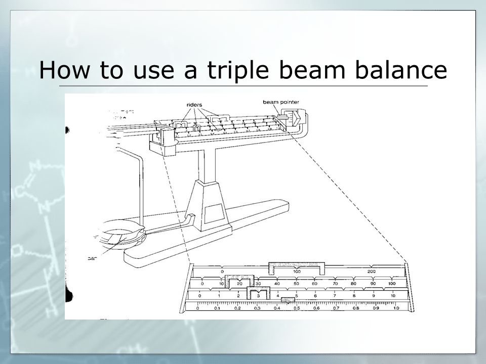 Triple Beam Scale Drawing at GetDrawings Free download