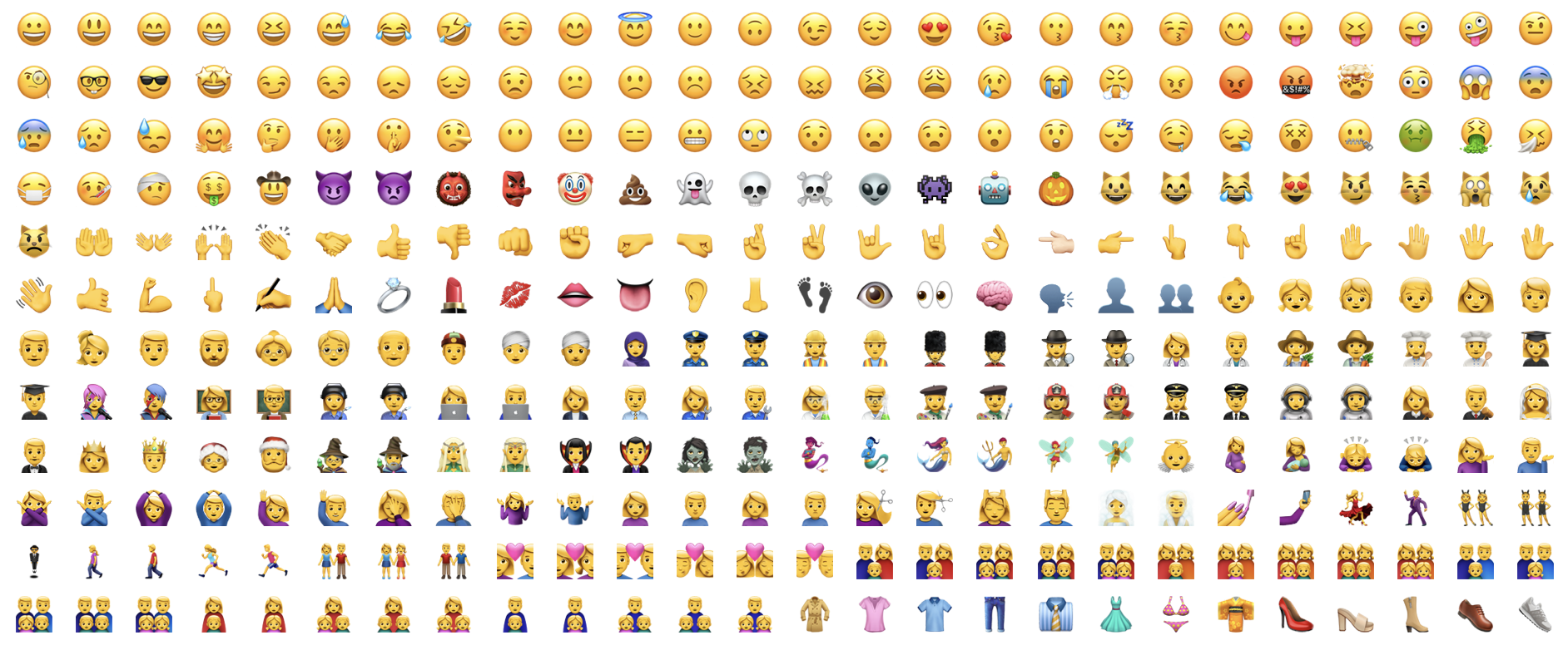 how to open emojis on mac