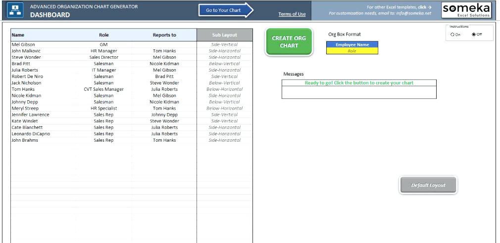 Organizational Chart Generator Online