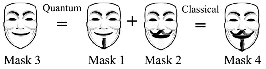 Guy Fawkes Mask Vector At Getdrawings Free Download