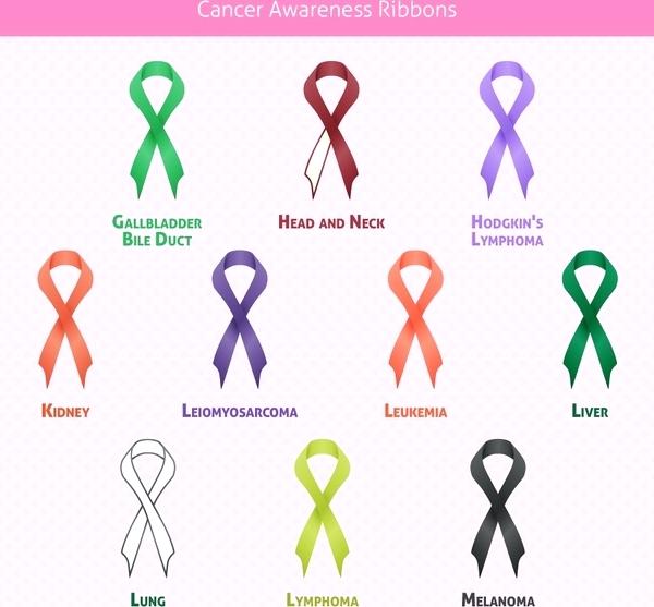 Leukemia Ribbon Vector At Getdrawings 