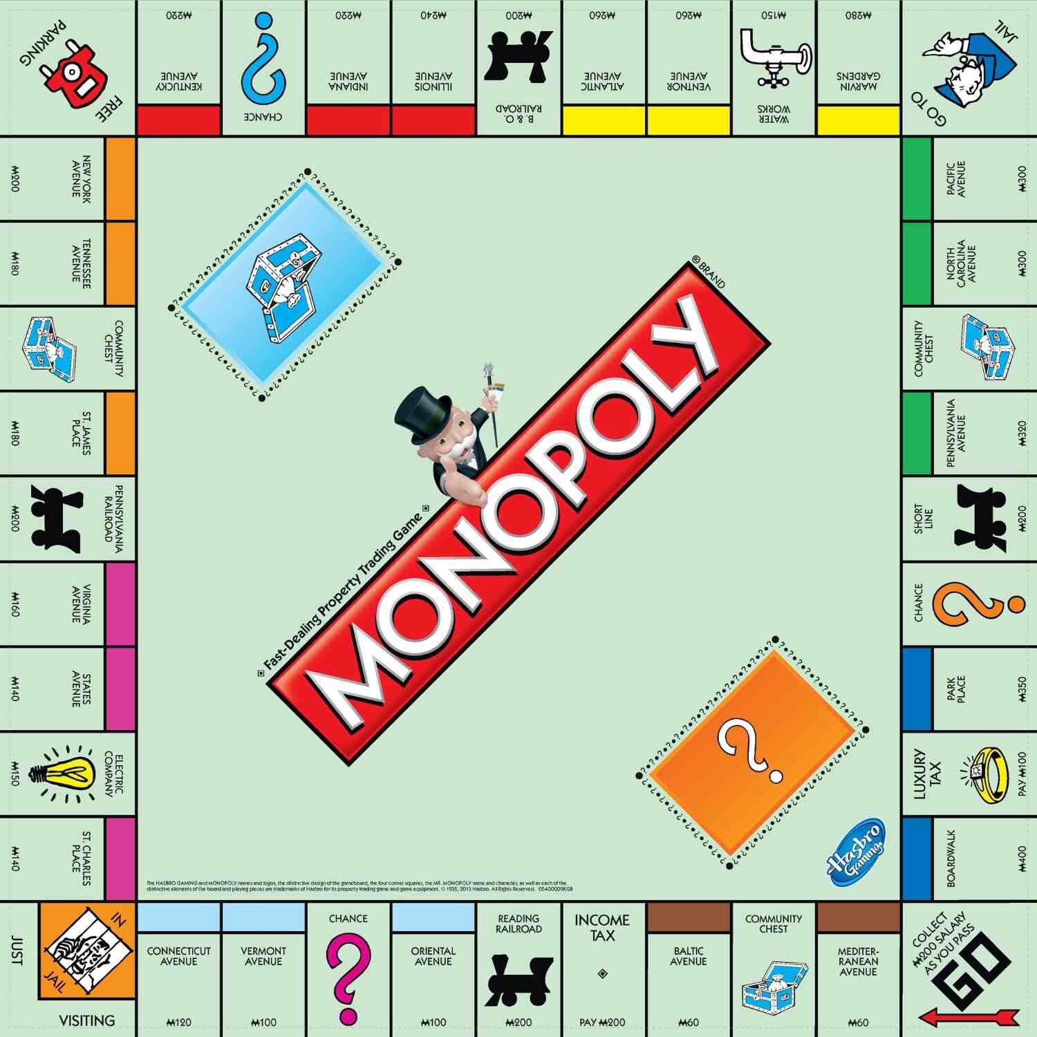 Monopoly board template vector