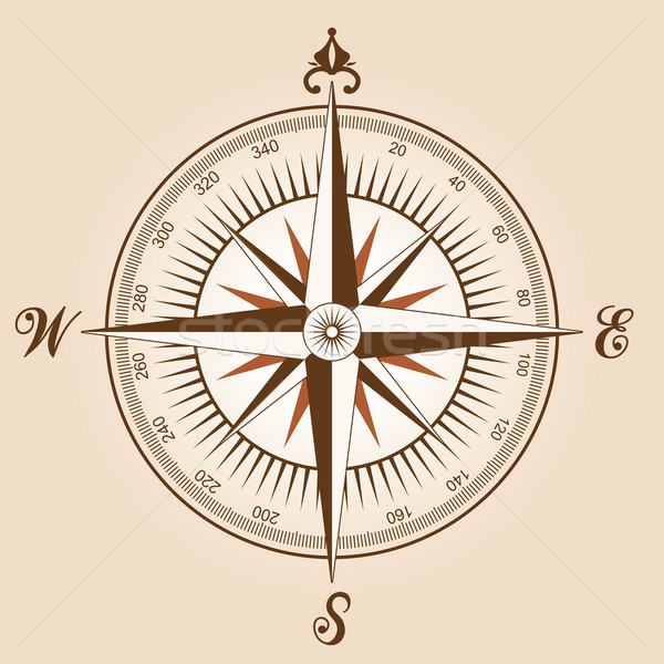 Old Compass Vector At Getdrawings Free Download 3646