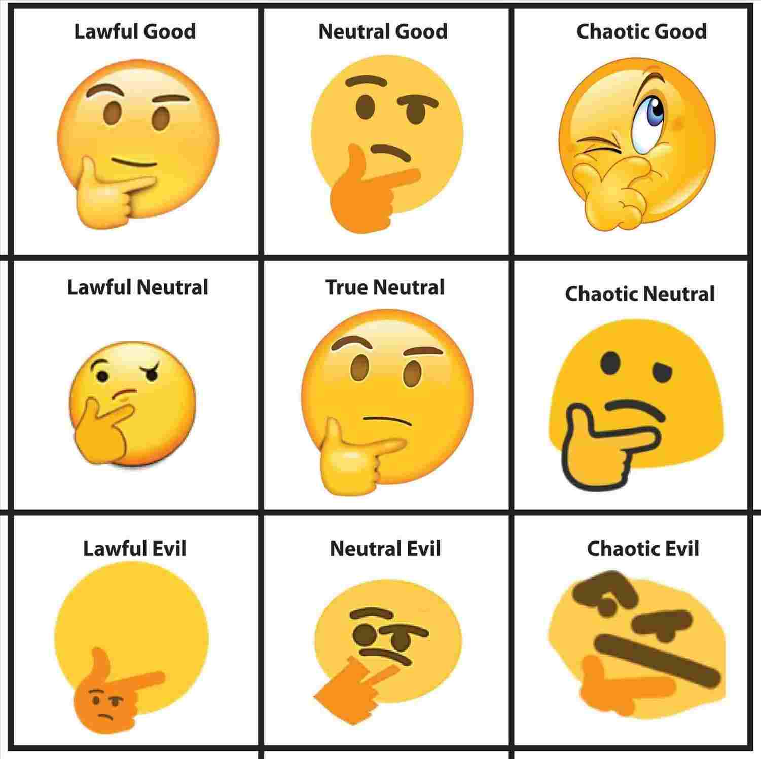 Thinking Emoji Vector at GetDrawings | Free download