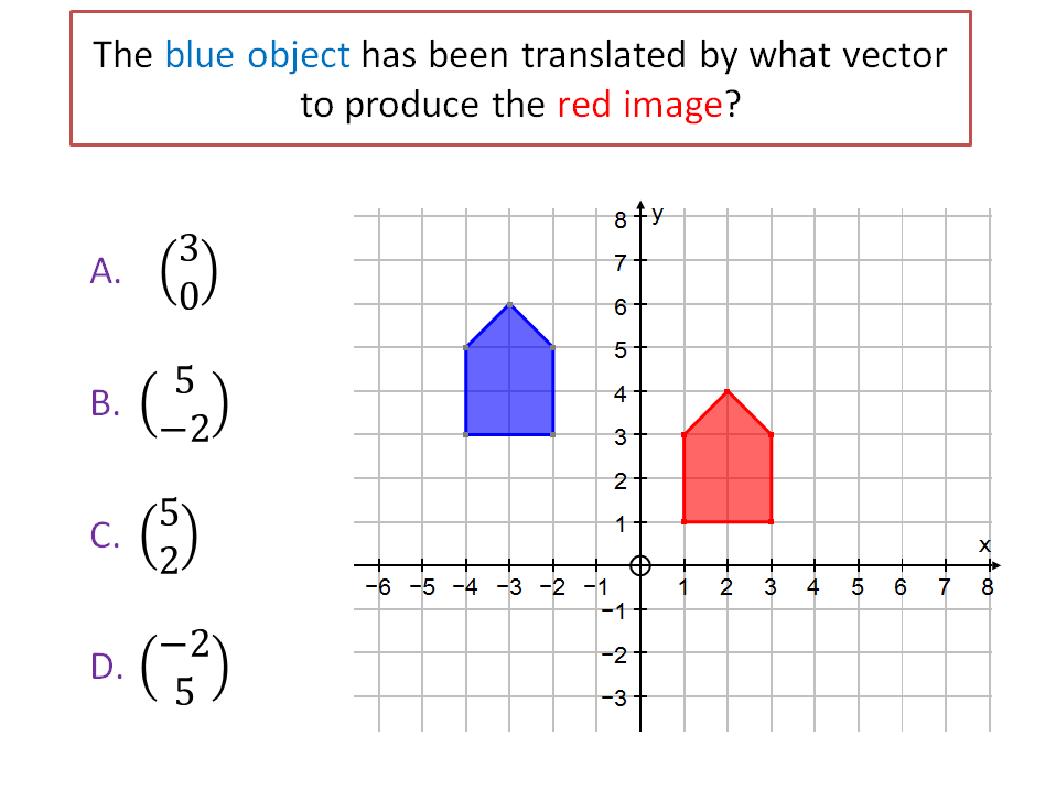 translation-vector-at-getdrawings-free-download