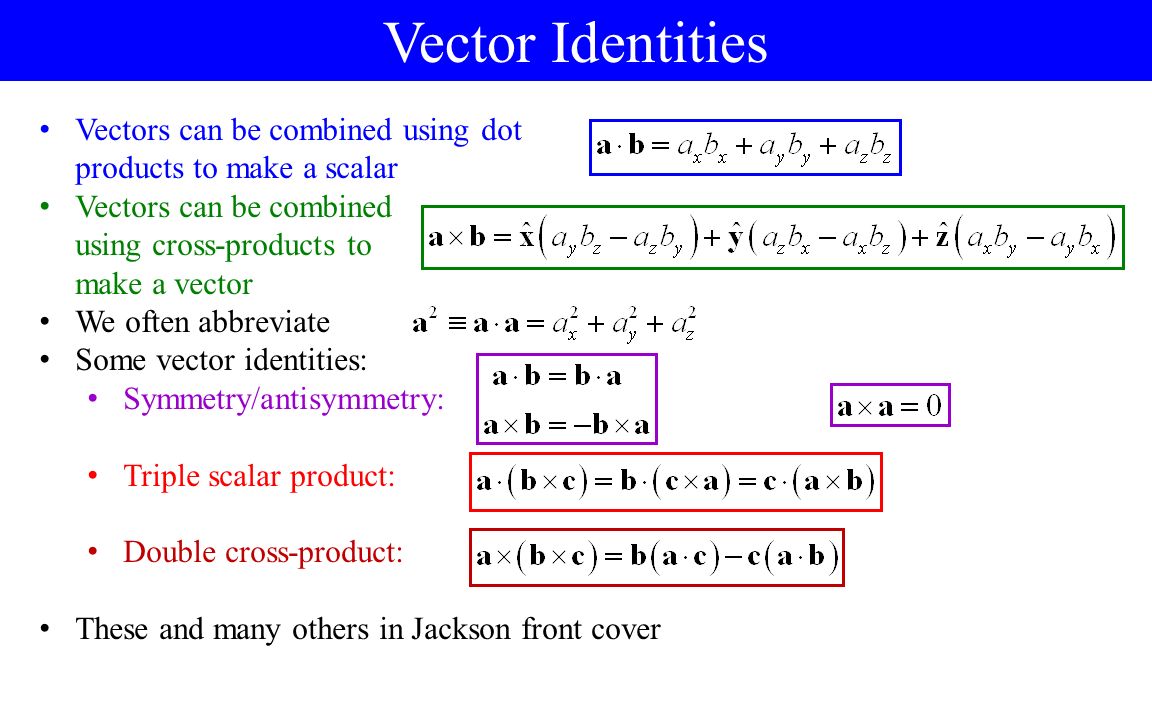 vector-identities-at-getdrawings-free-download