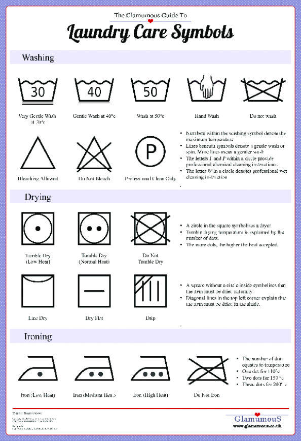 wash-care-symbols-vector-download-free-at-getdrawings-free-download