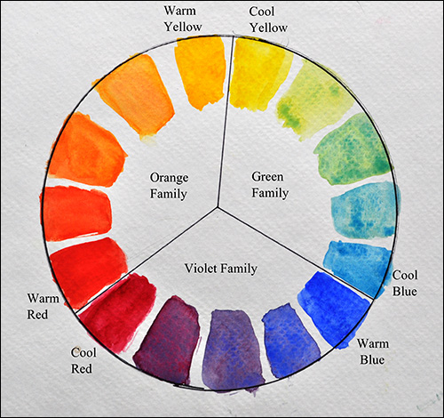 Warm Color Wheel Chart