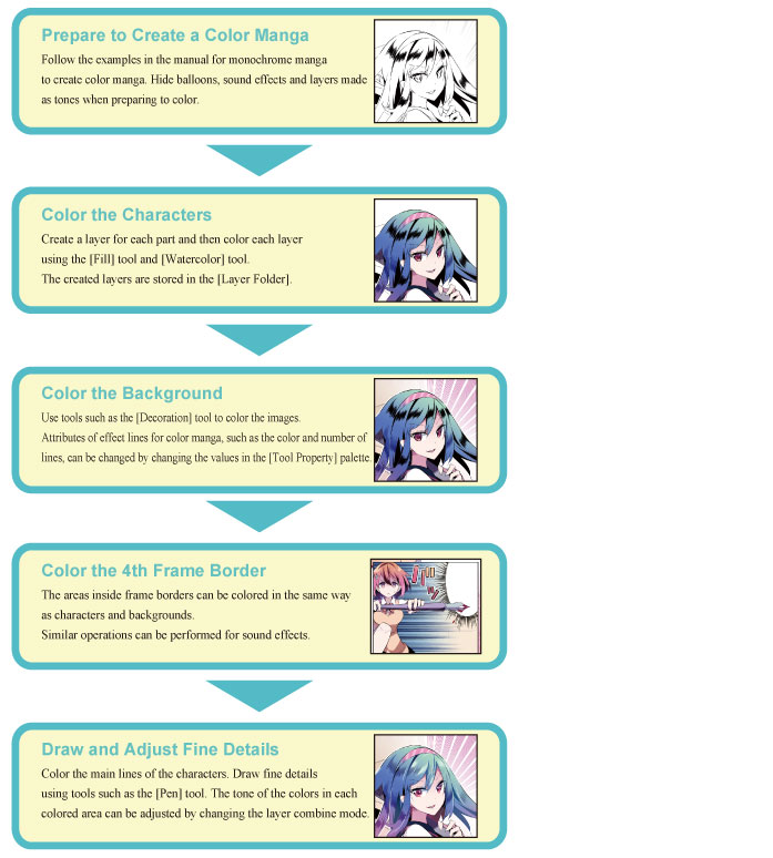 Watercolor Clip Studio Paint at GetDrawings Free download