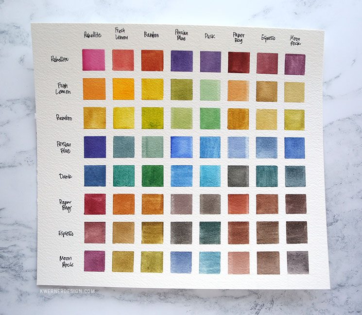 Watercolor Mixing Chart Download