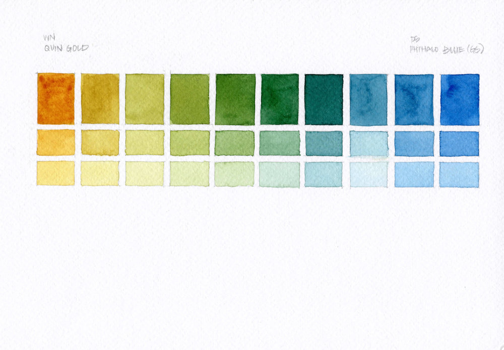 Watercolor Color Mixing Chart at GetDrawings | Free download