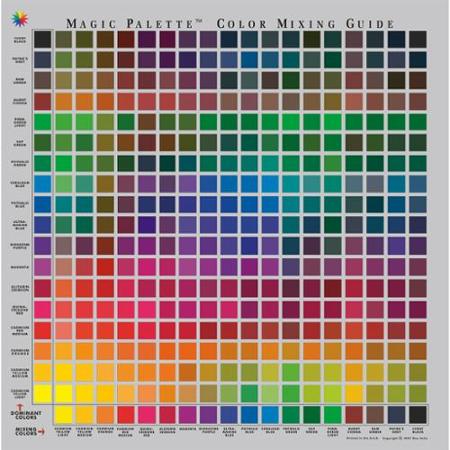 Yolo Paint Color Chart