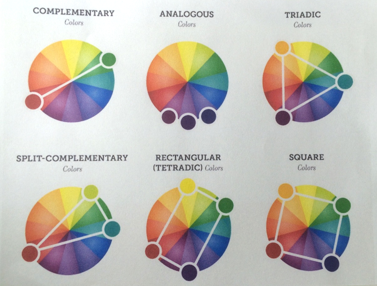 Color Wheel Color Chart