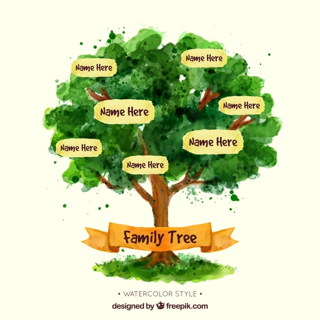 Watercolor Family Tree At Getdrawings 