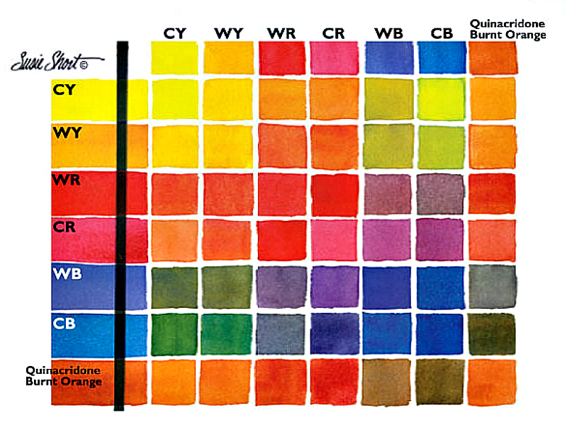 Watercolor Mixing Chart Download at GetDrawings Free download