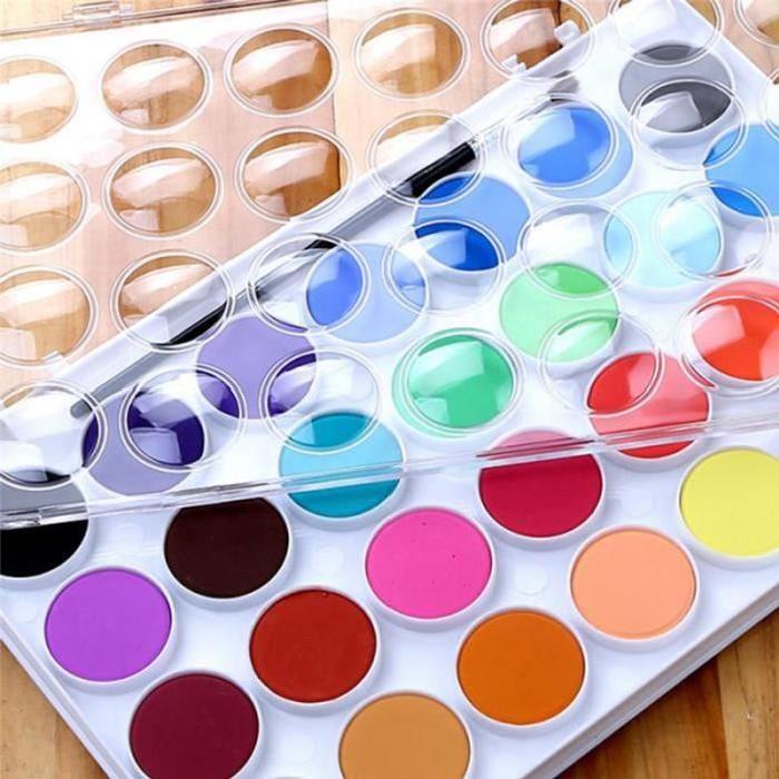 Perfect Watercolor Palettes for Home and Travel . . .