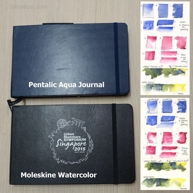 Make a Simple Watercolor Notebook