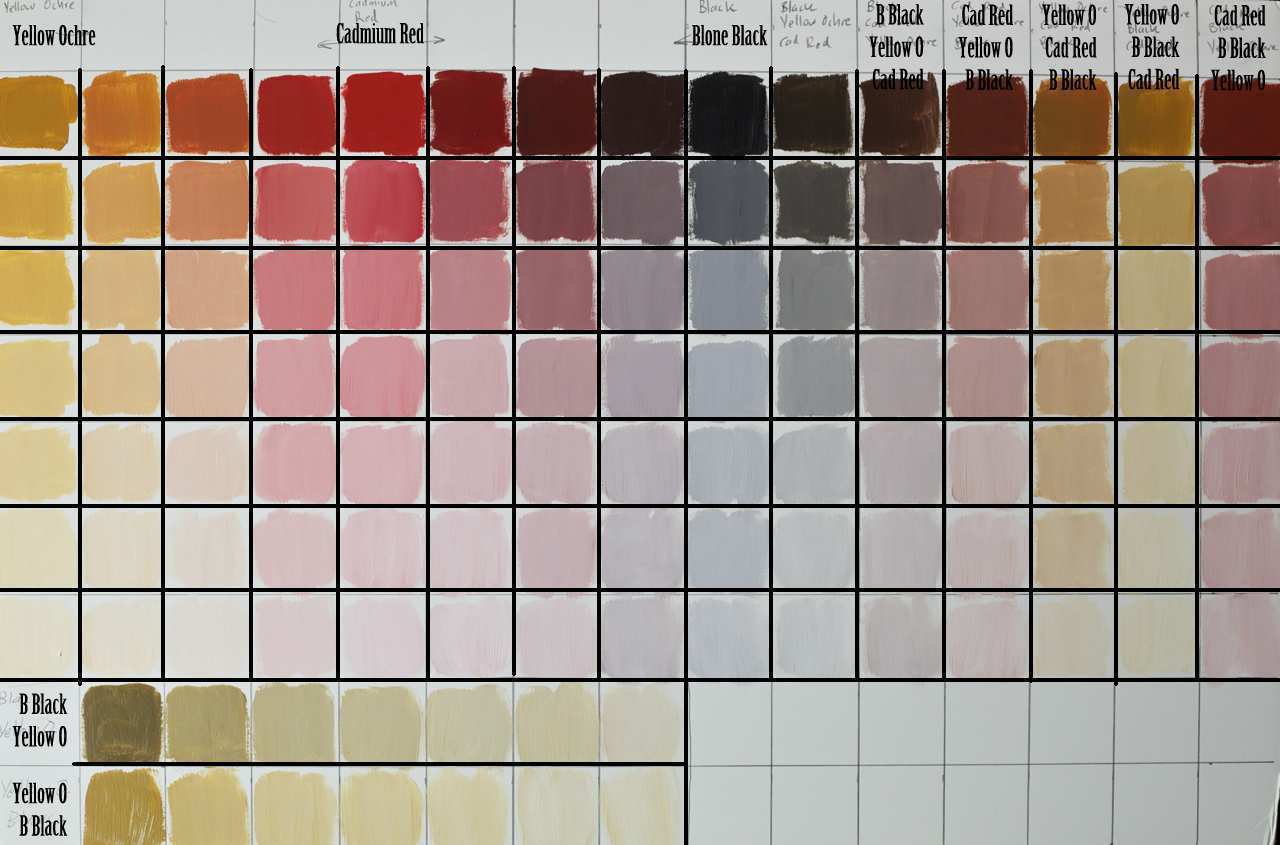 Watercolor Skin Tone Chart At GetDrawings | Free Download