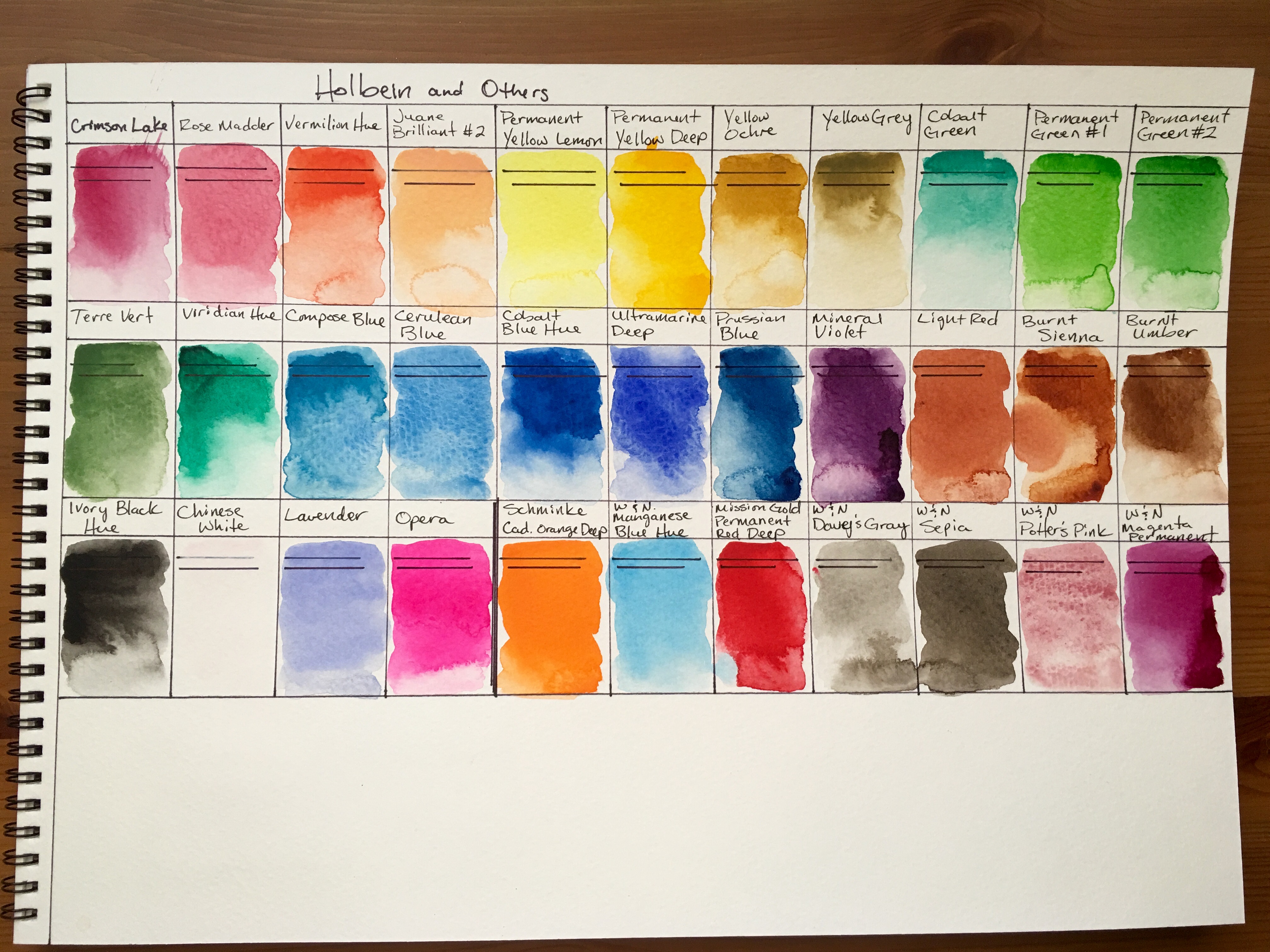 watercolor-swatch-template