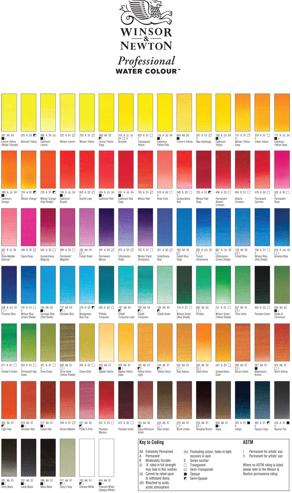 Peerless Watercolor Color Chart