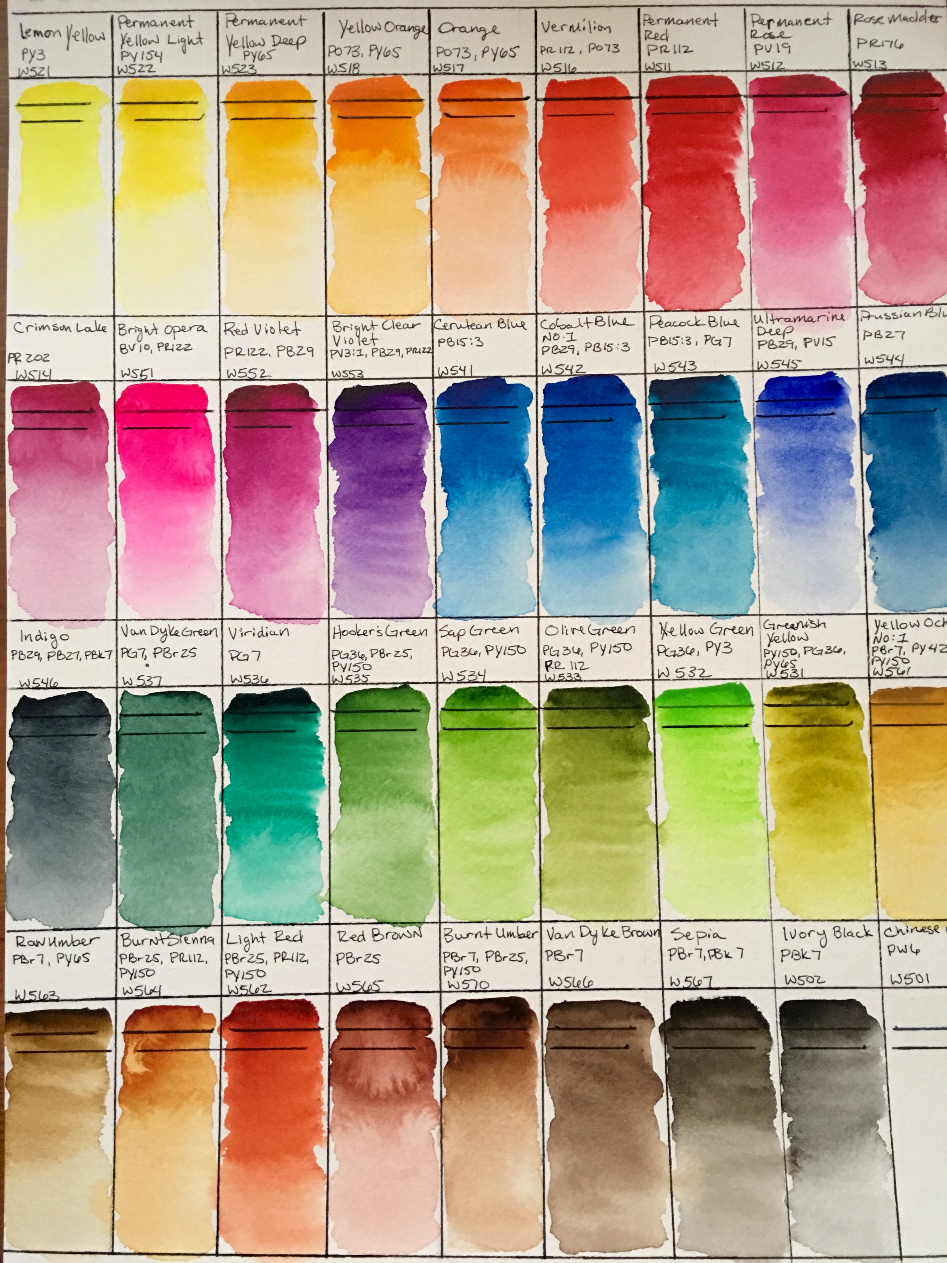 watercolor-swatches-at-getdrawings-free-download
