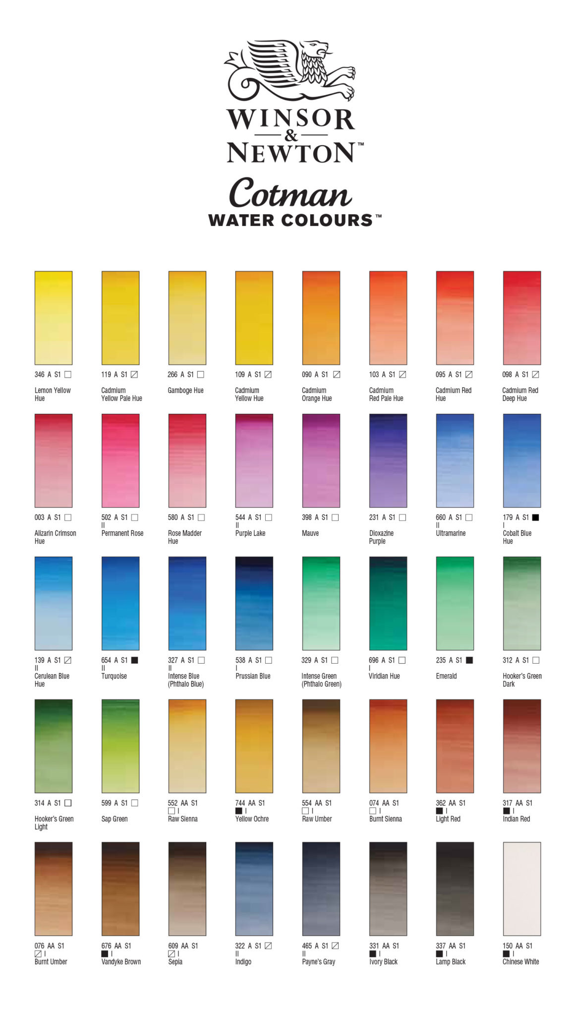 Winsor And Newton Colour Mixing Chart