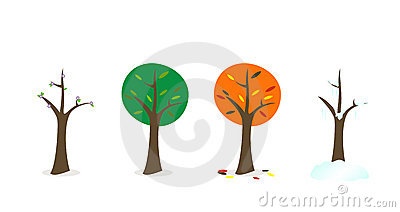 400x212 176 Best Four Seasons Images On Four Seasons, Seasons