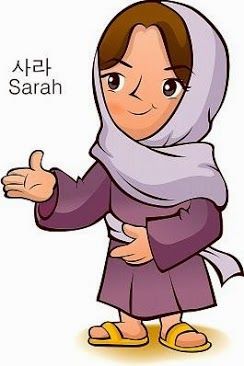 244x366 88 Best Abraham, Isaac, Images On History, Christian