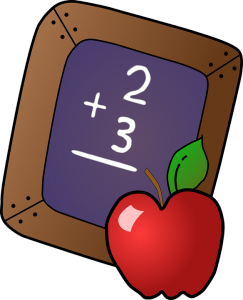 243x300 Addition And Subtraction Facts Strategies (Part 3 Kg 3rd) Ok