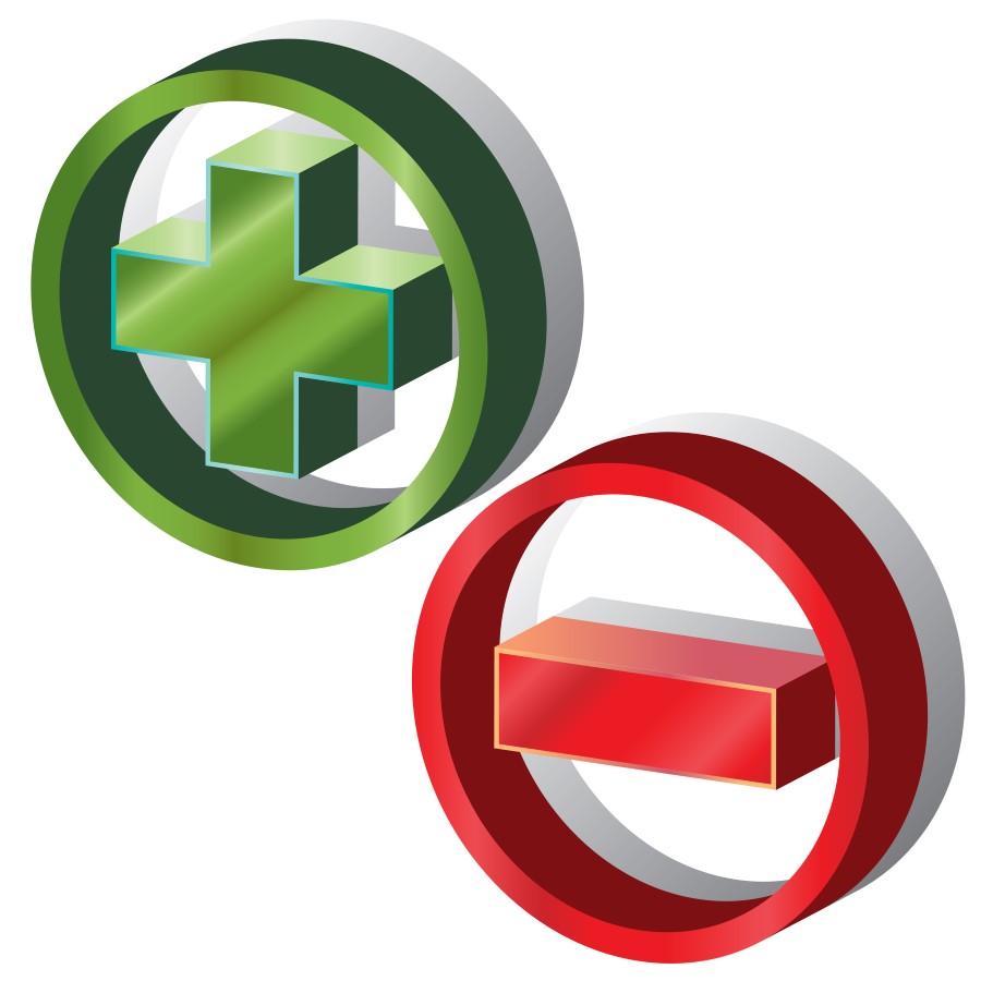 900x900 How Is Addition Like Subtraction Wonderopolis