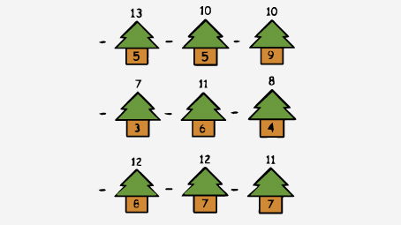 454x255 Top 20 Free Printable Addition And Subtraction Coloring Pages Online