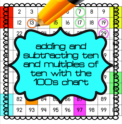 478x485 Adding Amp Subtracting Grade Skill Or Intervention