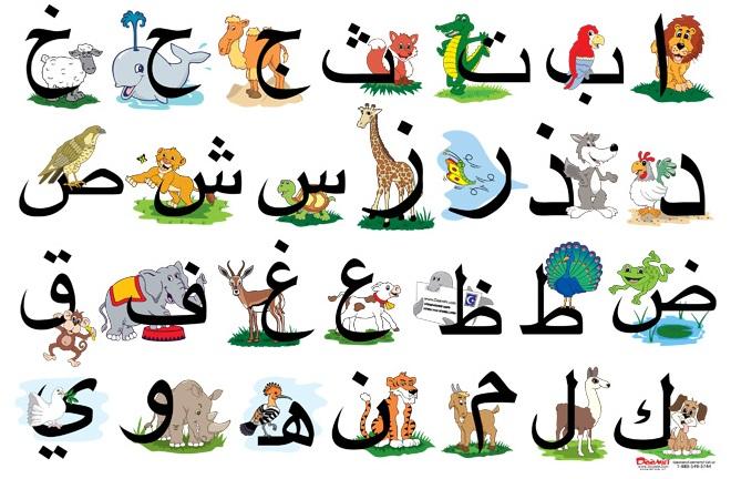 Arabic Alphabet Clipart at GetDrawings | Free download