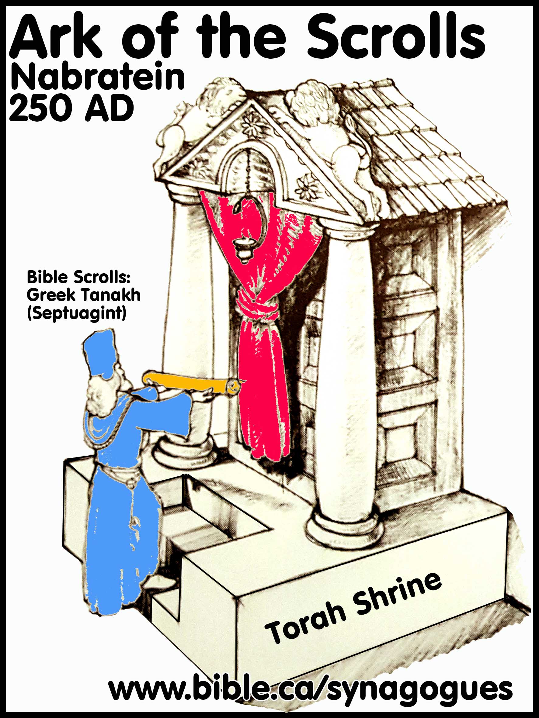 1772x2362 Ark Of The Scrolls Niche, Torah Shrine Prototype Of The Church Apse