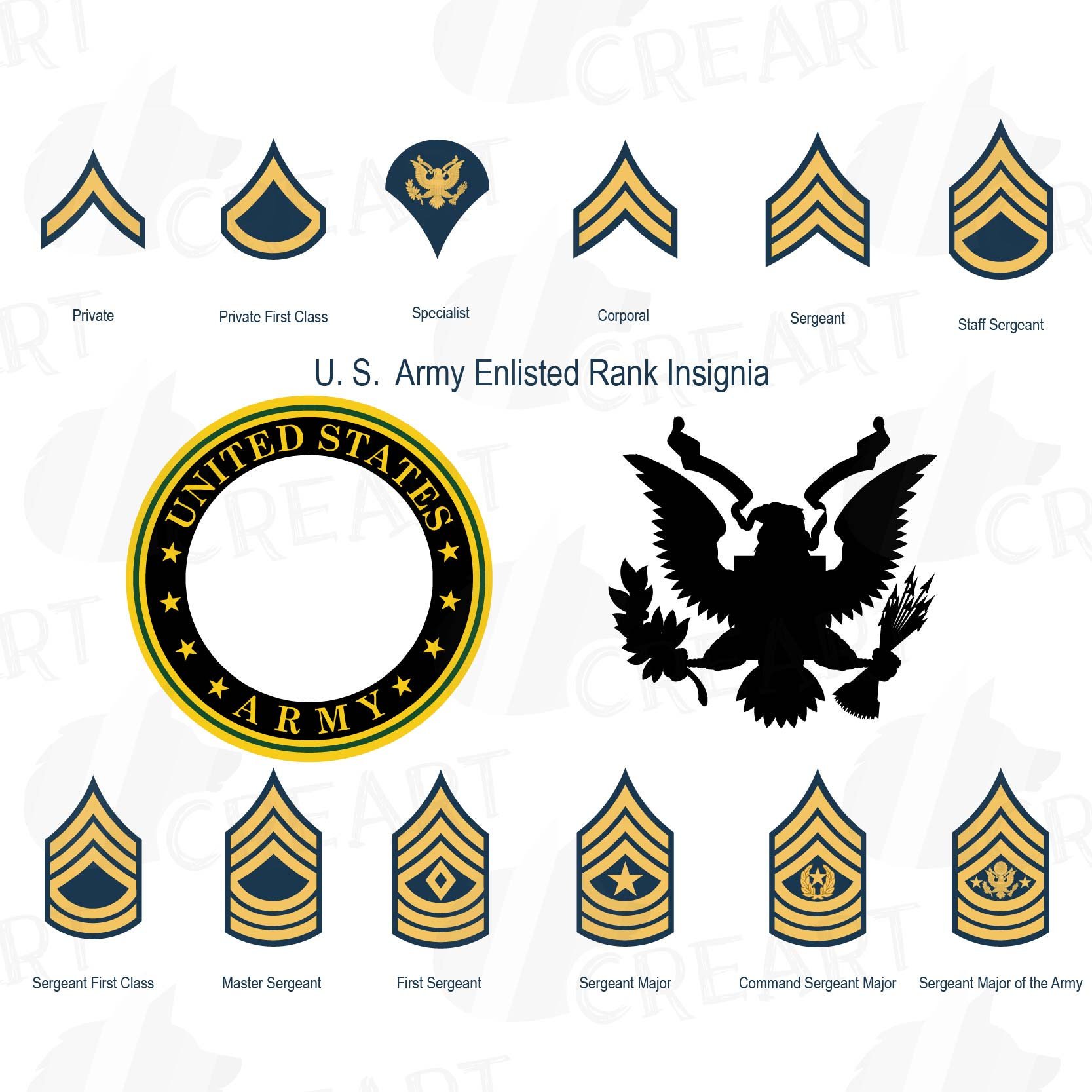 1667x1667 Us Army Enlisted Rank Insignia Collection, Us Army Frame Clip Art