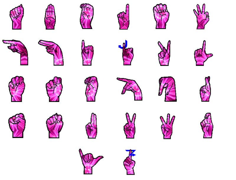 800x609 Asl Clip Art Abcs
