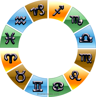 320x321 Astrology Clipart Water